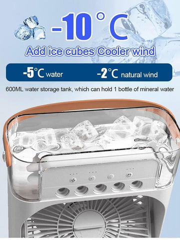 Portable Air Conditioners - Small AC Quiet Personal Air Cooler,USB Powered Mini Desktop Cooling Misting Fan, 1 | 2 | 3 Timer 3 Smart Speeds,360°Adjustment Office, Hot Room Water (White)