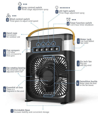 Portable Air Conditioners - Small AC Quiet Personal Air Cooler,USB Powered Mini Desktop Cooling Misting Fan, 1 | 2 | 3 Timer 3 Smart Speeds,360°Adjustment Office, Hot Room Water (White)